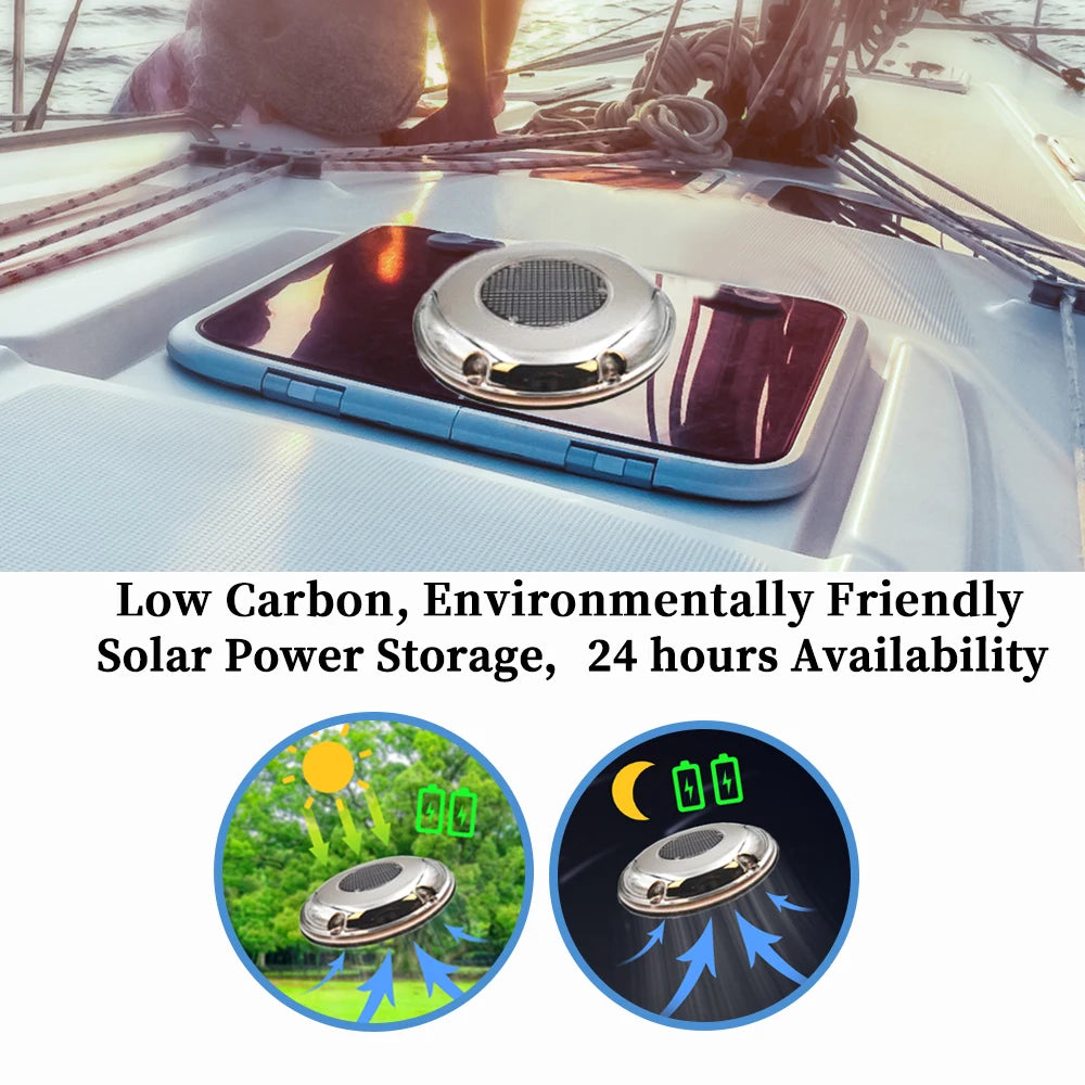 Ventilador Solar Fan Powered Ventilator Air Vent Silent Exhaust Ventilation Extractor For Boat RV Home Green  ANHEART Marine